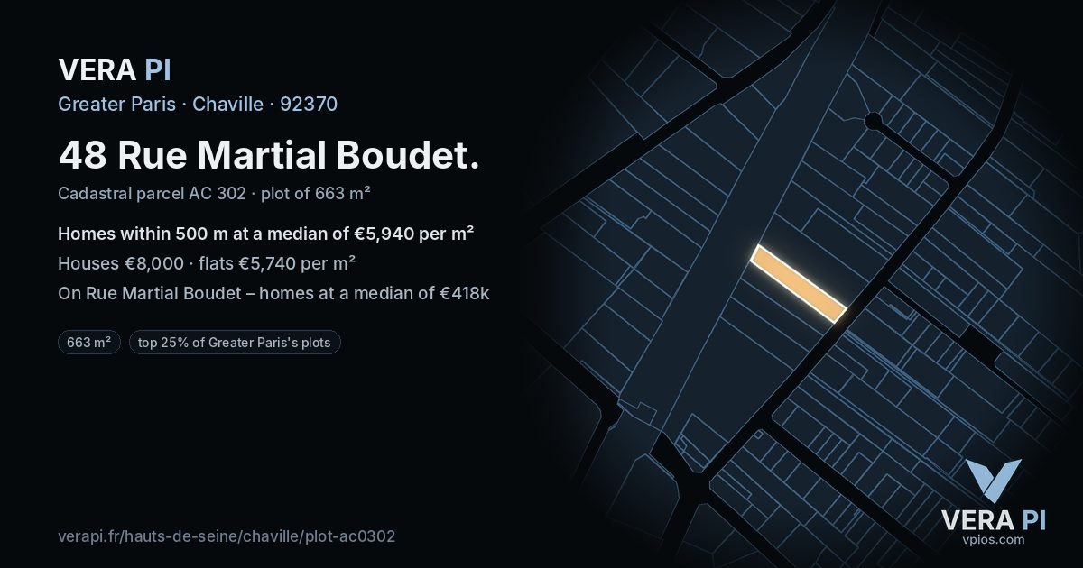 48 Rue Martial Boudet, Chaville at night – the plot lit, the parcels around coloured by the prices near them