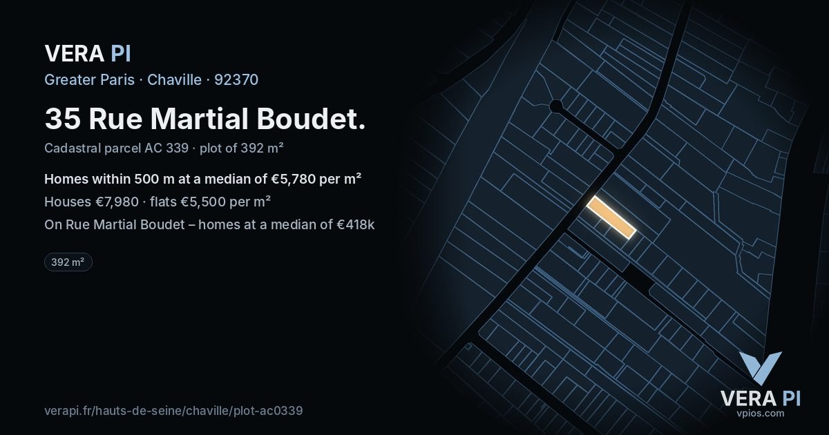 35 Rue Martial Boudet, Chaville at night – the plot lit, the parcels around coloured by the prices near them