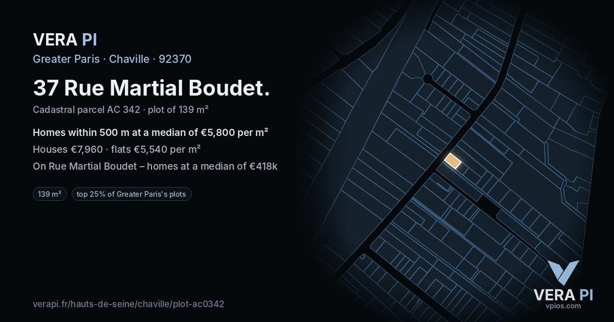 37 Rue Martial Boudet, Chaville at night – the plot lit, the parcels around coloured by the prices near them