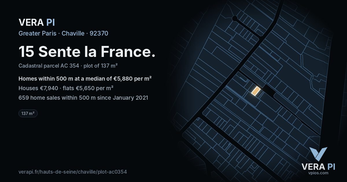15 Sente la France, Chaville at night – the plot lit, the parcels around coloured by the prices near them