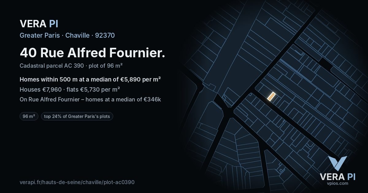 40 Rue Alfred Fournier, Chaville at night – the plot lit, the parcels around coloured by the prices near them