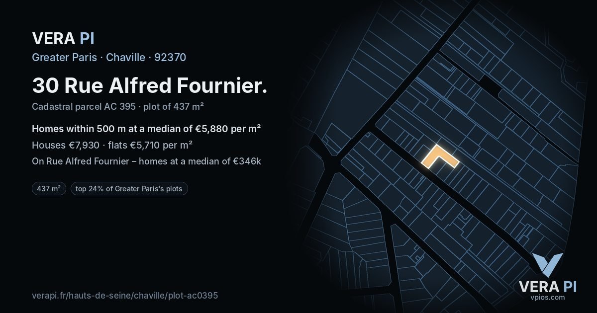 30 Rue Alfred Fournier, Chaville at night – the plot lit, the parcels around coloured by the prices near them