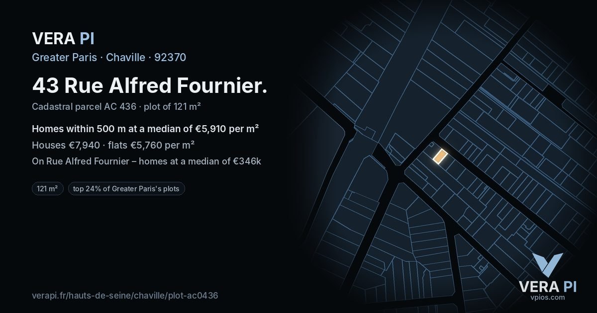 43 Rue Alfred Fournier, Chaville at night – the plot lit, the parcels around coloured by the prices near them