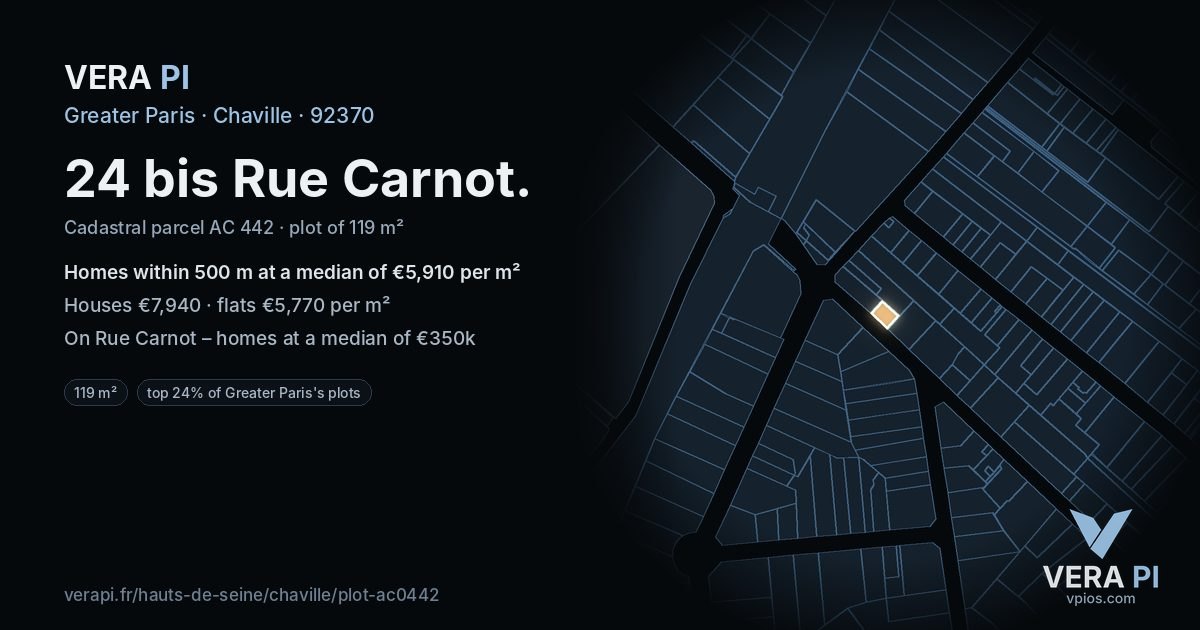 24 bis Rue Carnot, Chaville at night – the plot lit, the parcels around coloured by the prices near them