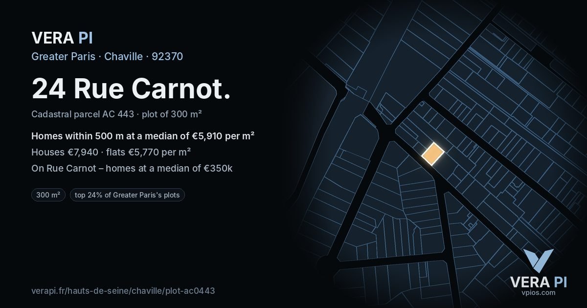 24 Rue Carnot, Chaville at night – the plot lit, the parcels around coloured by the prices near them