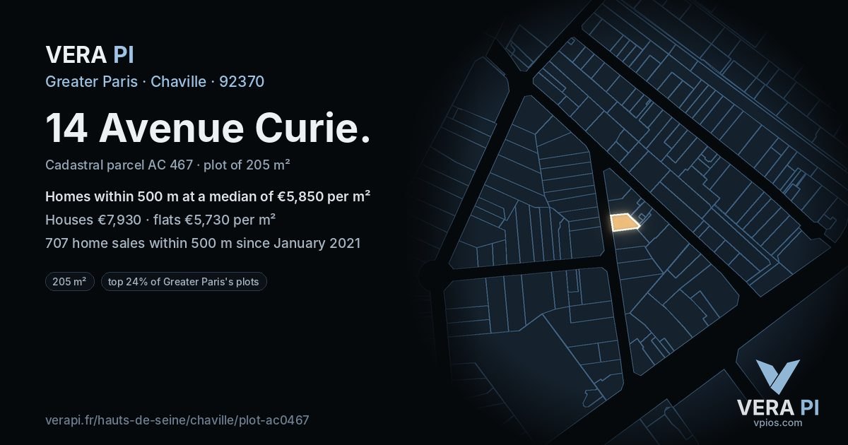 14 Avenue Curie, Chaville at night – the plot lit, the parcels around coloured by the prices near them