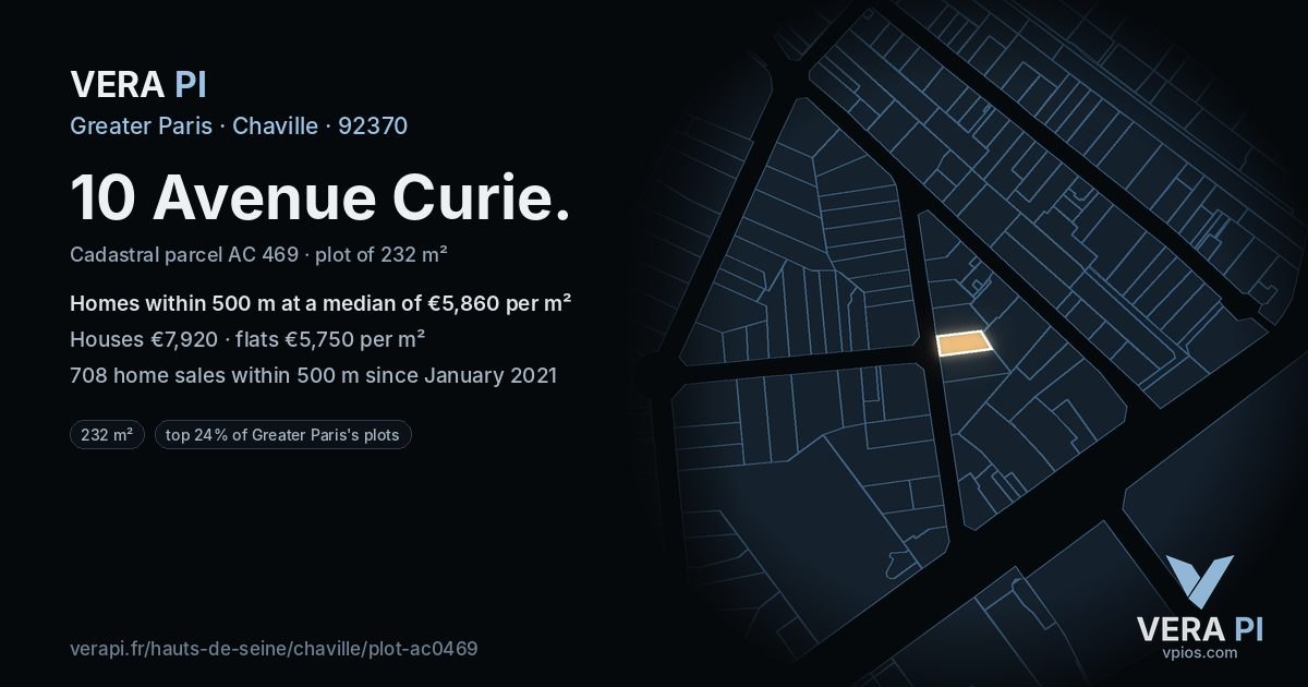 10 Avenue Curie, Chaville at night – the plot lit, the parcels around coloured by the prices near them