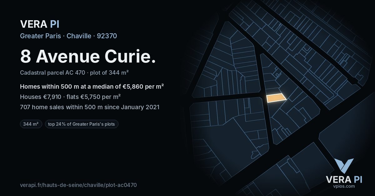 8 Avenue Curie, Chaville at night – the plot lit, the parcels around coloured by the prices near them