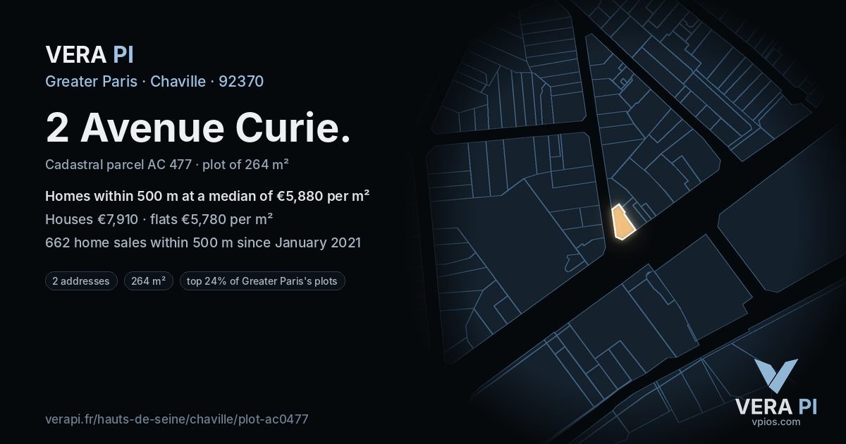 2 Avenue Curie, Chaville at night – the plot lit, the parcels around coloured by the prices near them