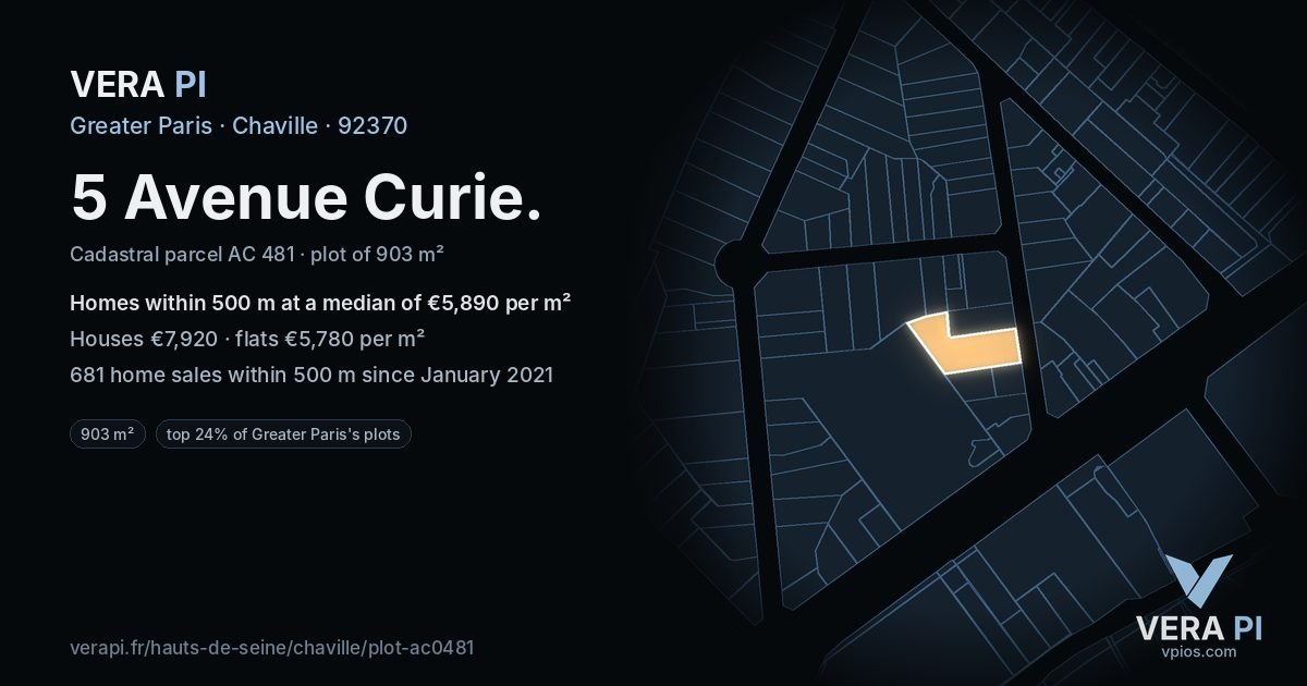 5 Avenue Curie, Chaville at night – the plot lit, the parcels around coloured by the prices near them