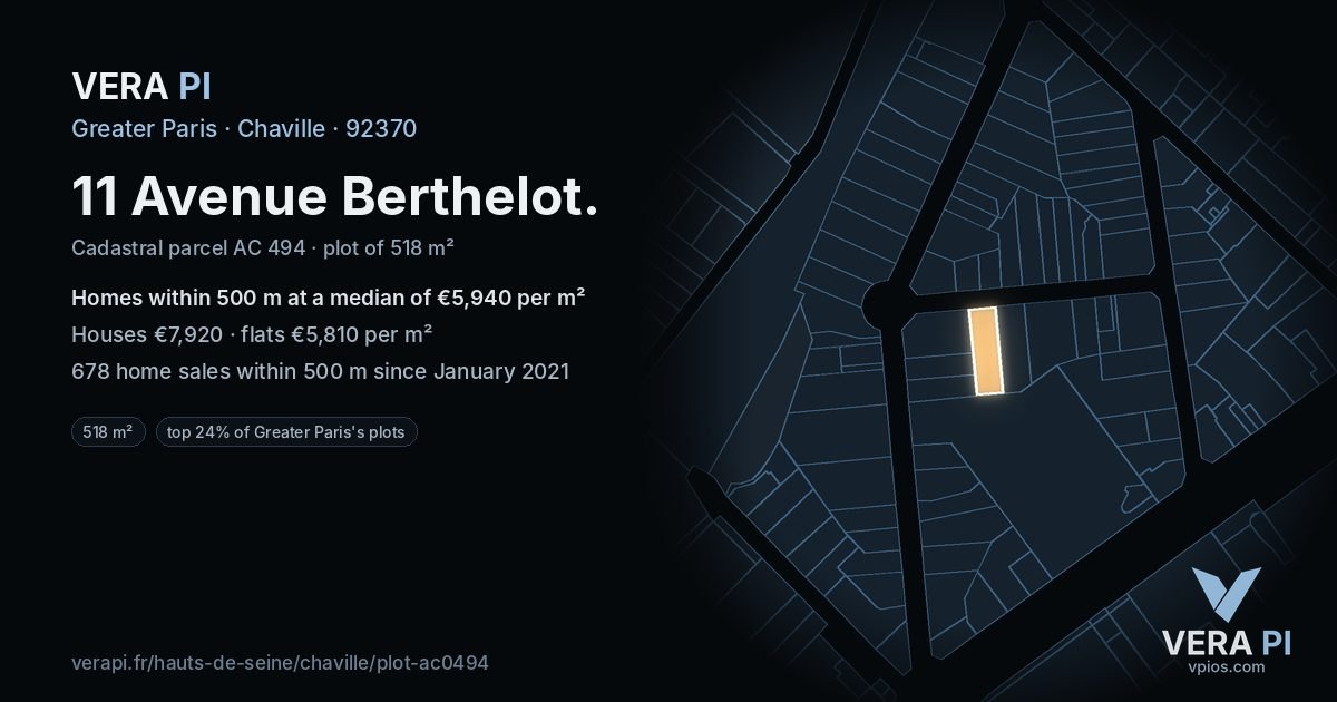 11 Avenue Berthelot, Chaville at night – the plot lit, the parcels around coloured by the prices near them