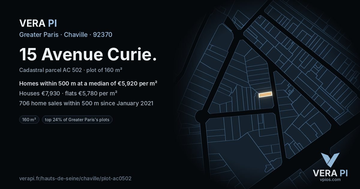 15 Avenue Curie, Chaville at night – the plot lit, the parcels around coloured by the prices near them