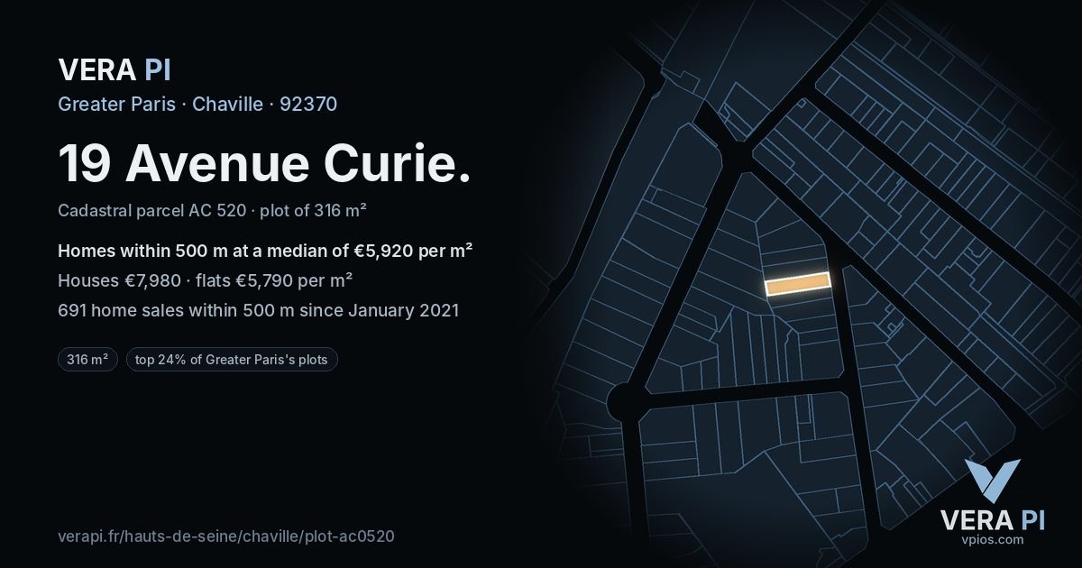 19 Avenue Curie, Chaville at night – the plot lit, the parcels around coloured by the prices near them