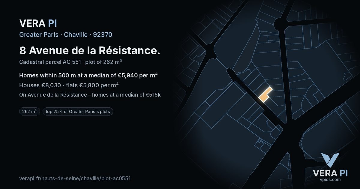 8 Avenue de la Résistance, Chaville at night – the plot lit, the parcels around coloured by the prices near them