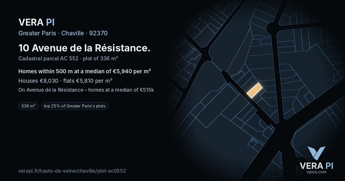10 Avenue de la Résistance, Chaville at night – the plot lit, the parcels around coloured by the prices near them