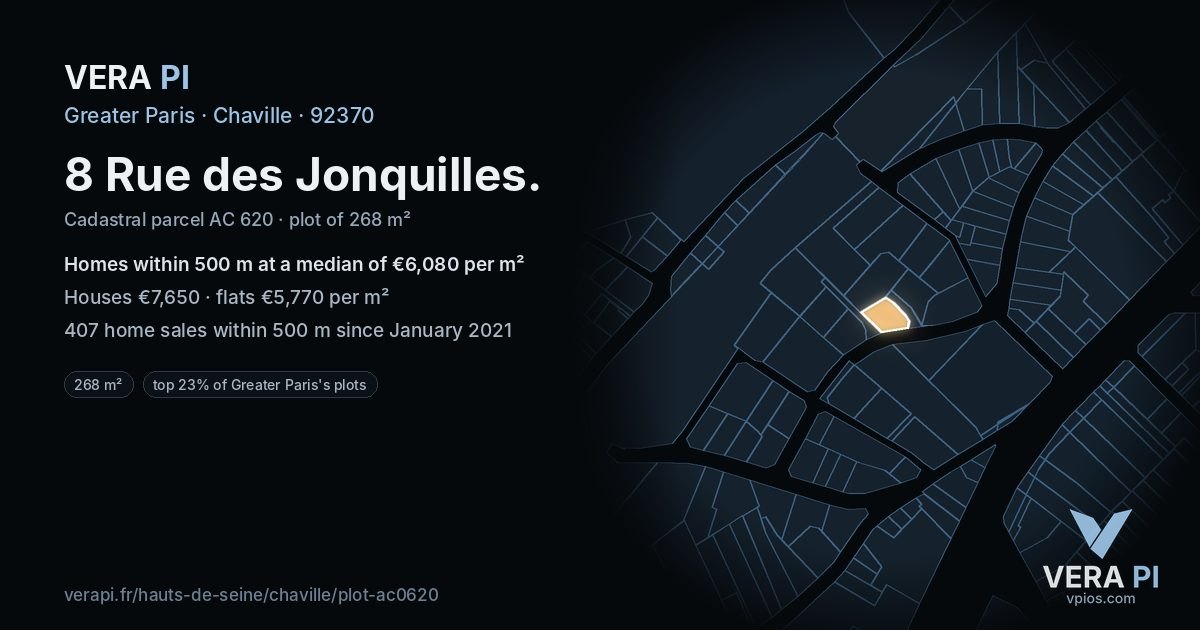 8 Rue des Jonquilles, Chaville at night – the plot lit, the parcels around coloured by the prices near them