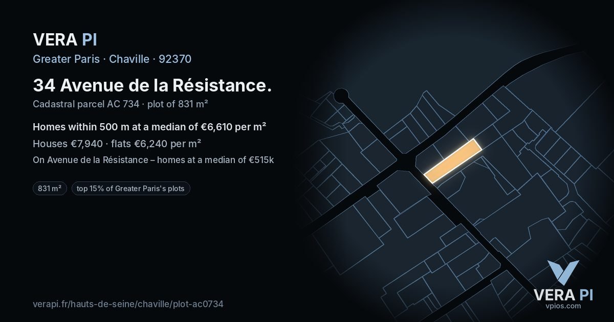 34 Avenue de la Résistance, Chaville at night – the plot lit, the parcels around coloured by the prices near them