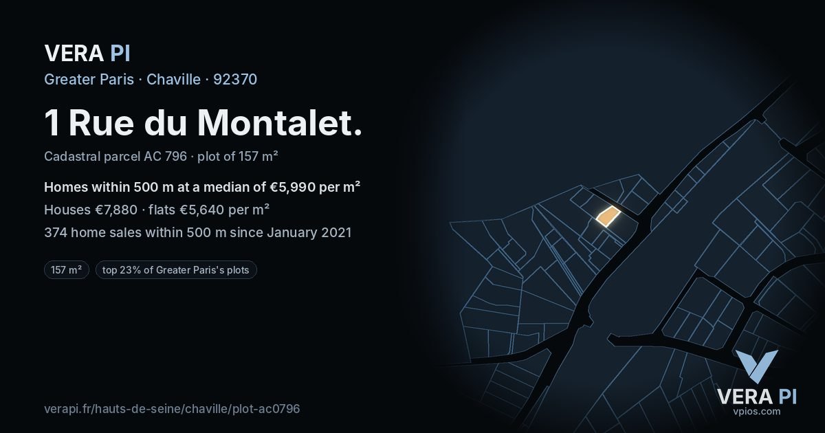 1 Rue du Montalet, Chaville at night – the plot lit, the parcels around coloured by the prices near them