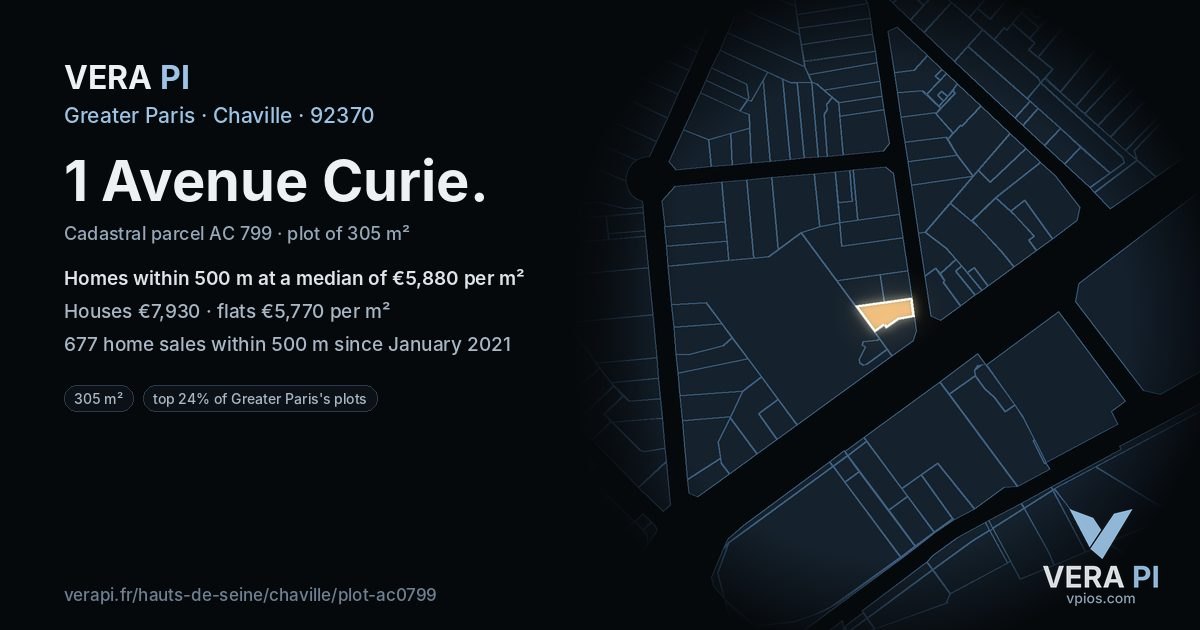 1 Avenue Curie, Chaville at night – the plot lit, the parcels around coloured by the prices near them