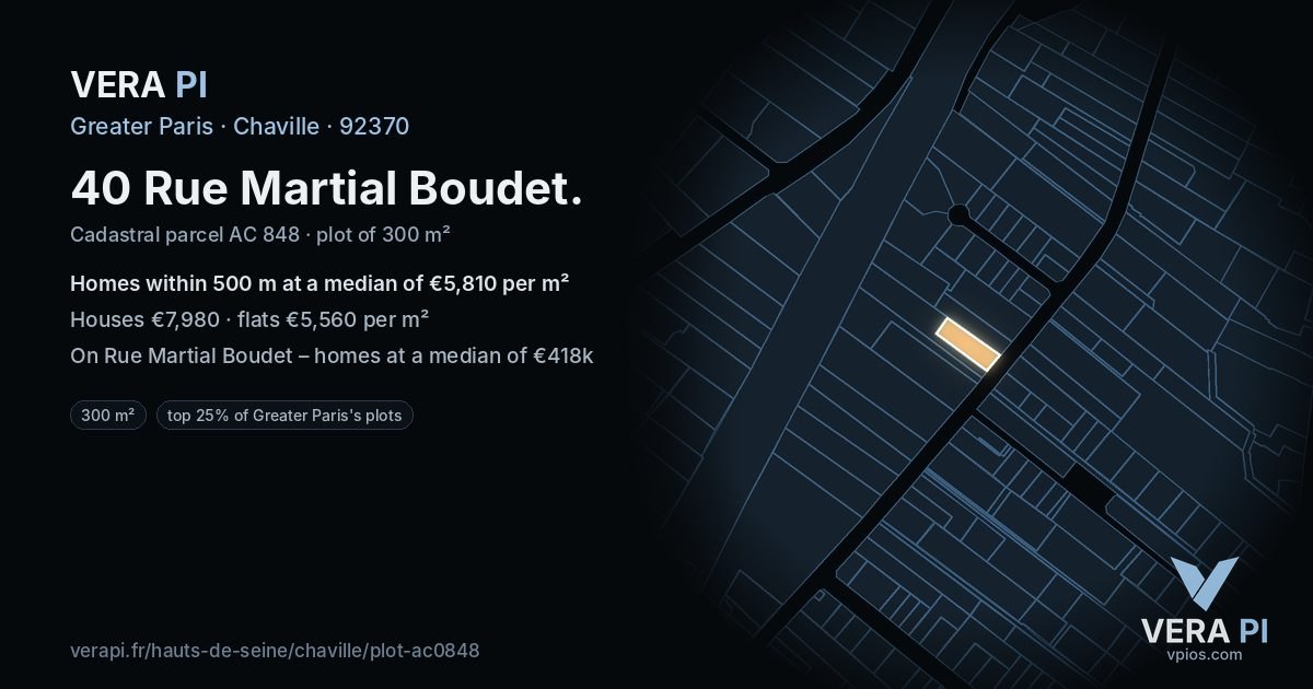40 Rue Martial Boudet, Chaville at night – the plot lit, the parcels around coloured by the prices near them