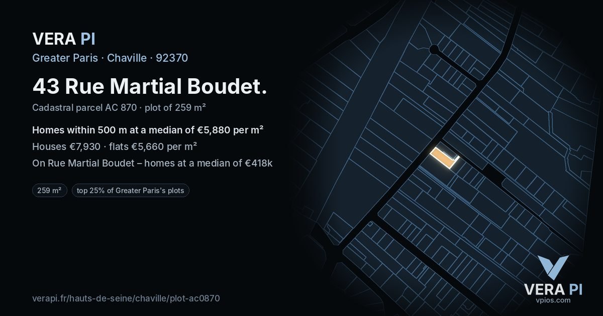 43 Rue Martial Boudet, Chaville at night – the plot lit, the parcels around coloured by the prices near them