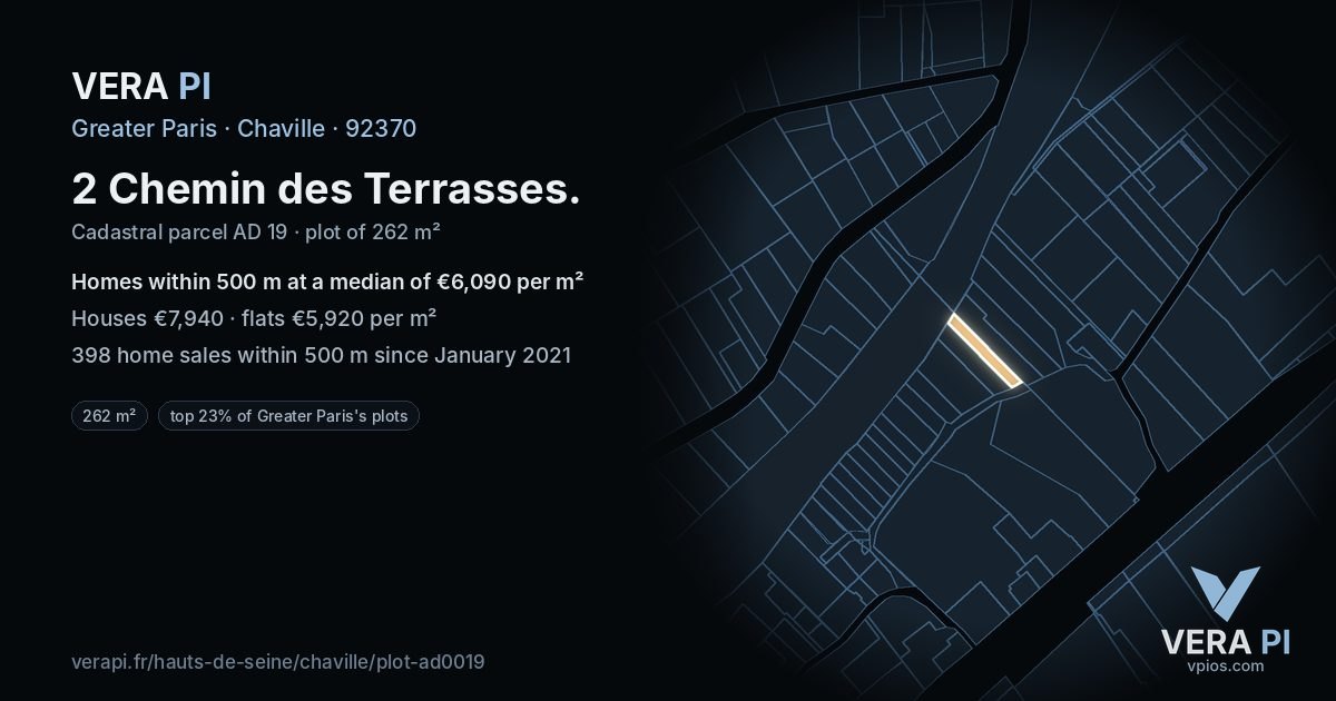 2 Chemin des Terrasses, Chaville at night – the plot lit, the parcels around coloured by the prices near them