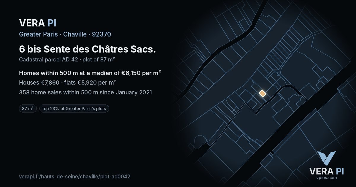 6 bis Sente des Châtres Sacs, Chaville at night – the plot lit, the parcels around coloured by the prices near them
