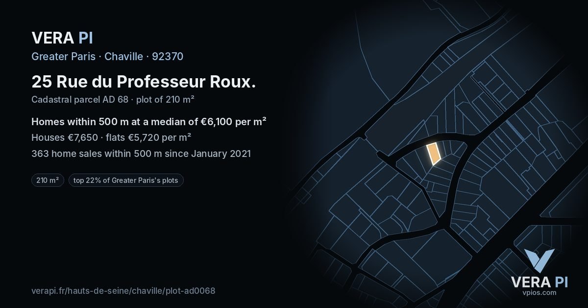 25 Rue du Professeur Roux, Chaville at night – the plot lit, the parcels around coloured by the prices near them