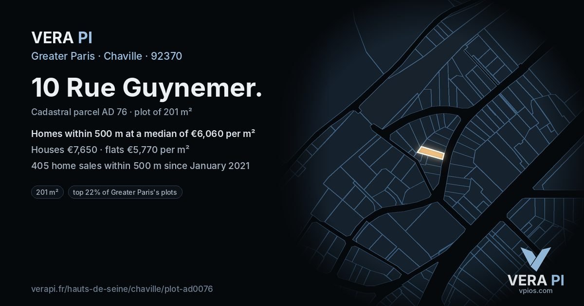 10 Rue Guynemer, Chaville at night – the plot lit, the parcels around coloured by the prices near them