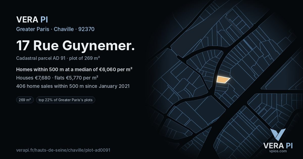 17 Rue Guynemer, Chaville at night – the plot lit, the parcels around coloured by the prices near them