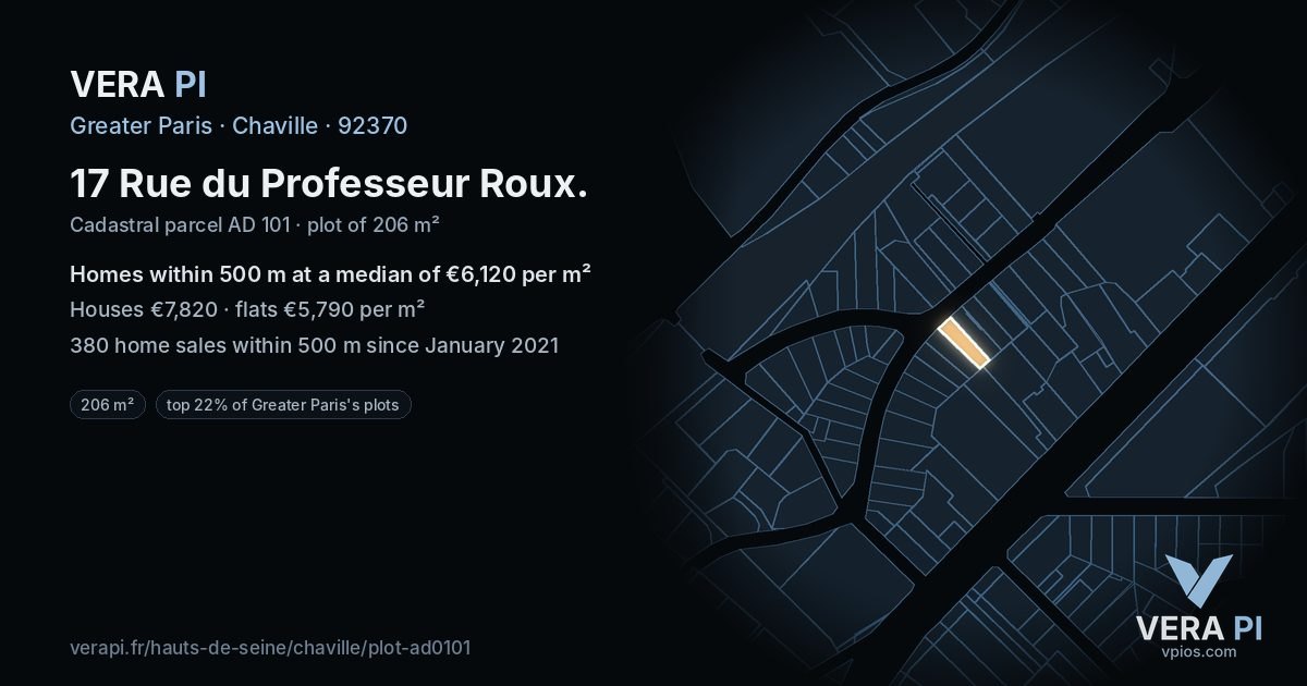 17 Rue du Professeur Roux, Chaville at night – the plot lit, the parcels around coloured by the prices near them
