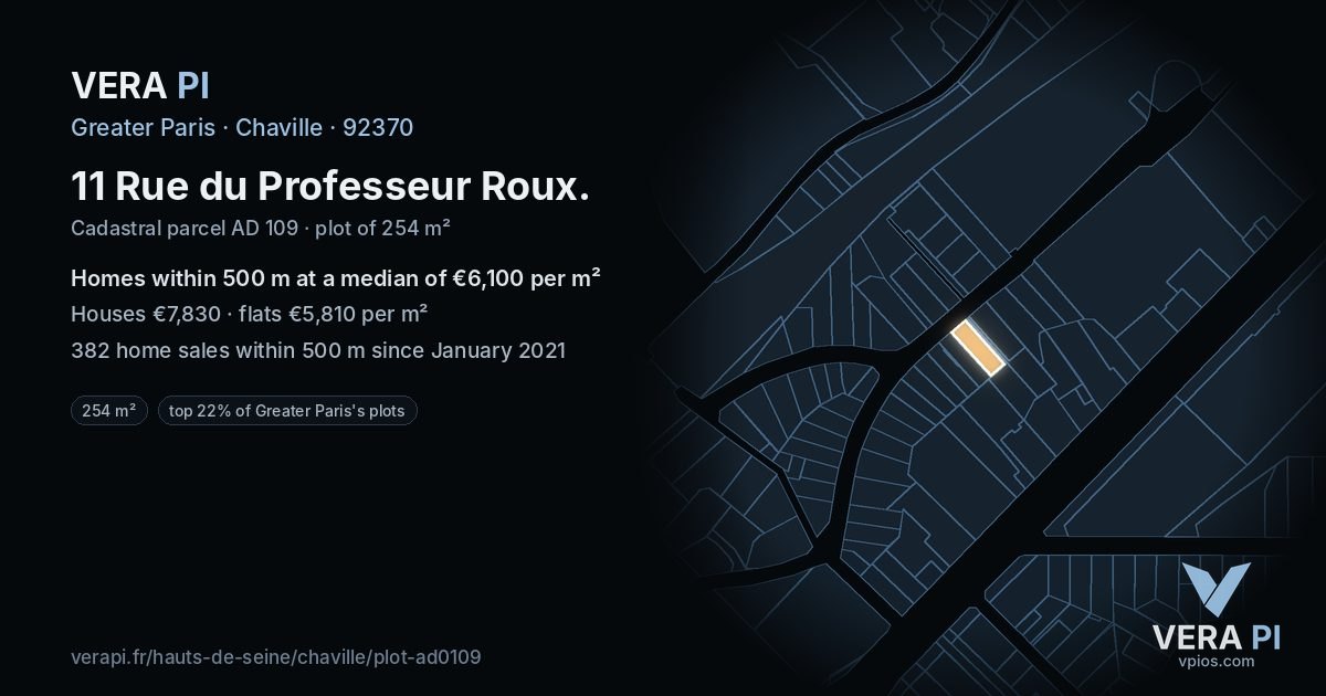 11 Rue du Professeur Roux, Chaville at night – the plot lit, the parcels around coloured by the prices near them