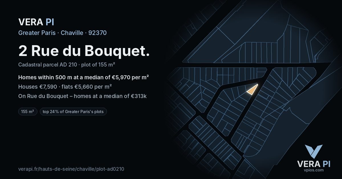 2 Rue du Bouquet, Chaville at night – the plot lit, the parcels around coloured by the prices near them