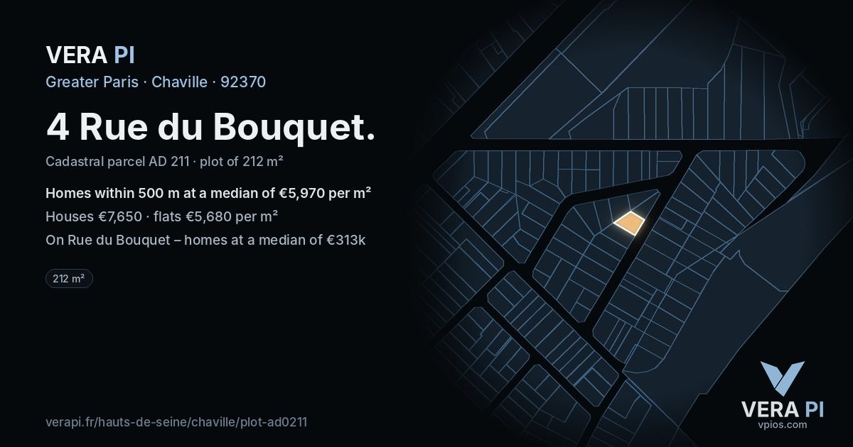 4 Rue du Bouquet, Chaville at night – the plot lit, the parcels around coloured by the prices near them