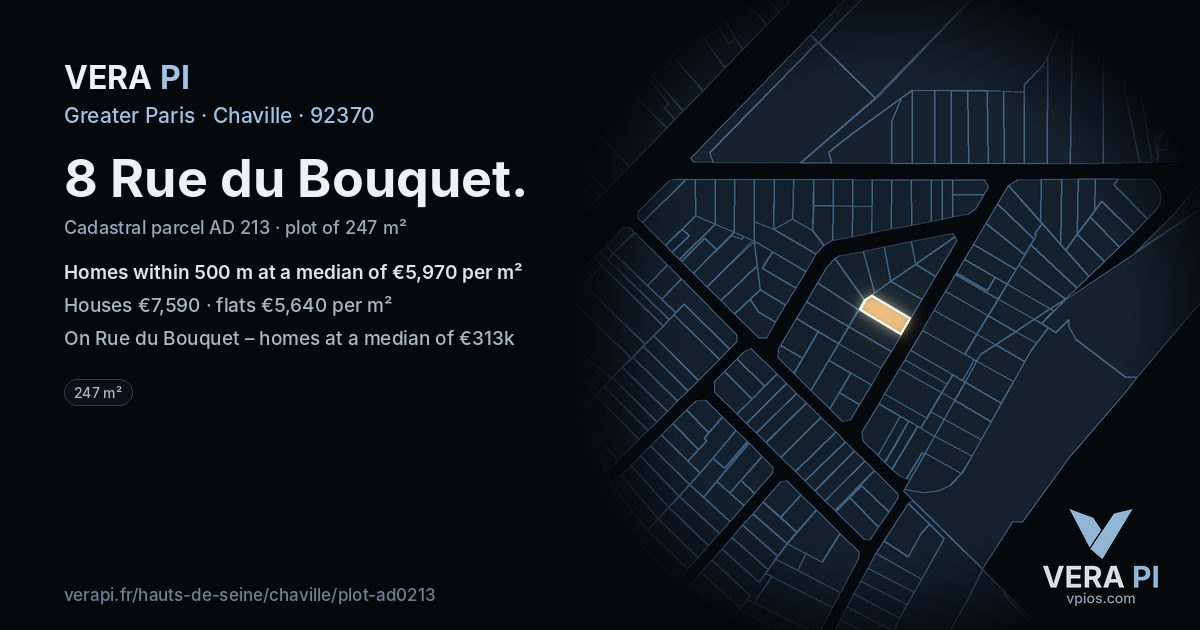 8 Rue du Bouquet, Chaville at night – the plot lit, the parcels around coloured by the prices near them
