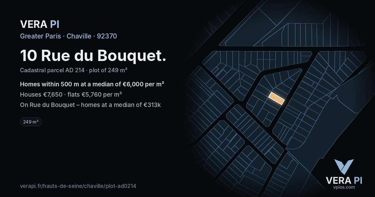 10 Rue du Bouquet, Chaville at night – the plot lit, the parcels around coloured by the prices near them