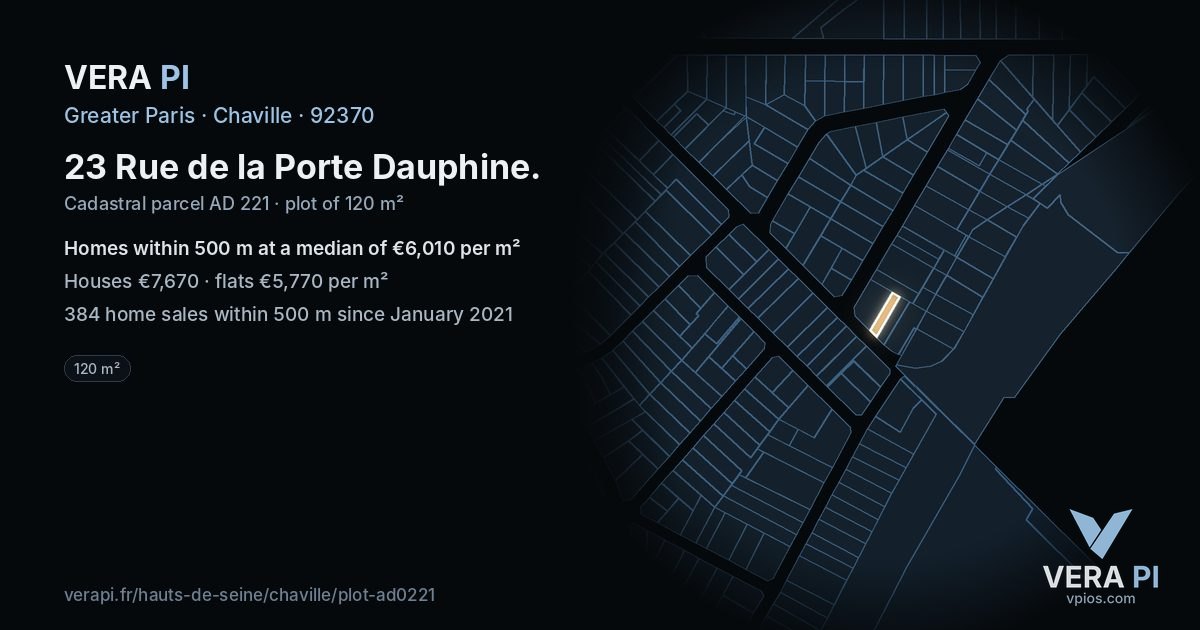 23 Rue de la Porte Dauphine, Chaville at night – the plot lit, the parcels around coloured by the prices near them