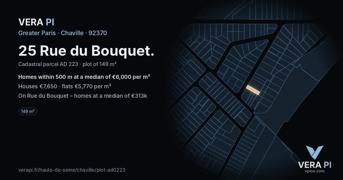 25 Rue du Bouquet, Chaville at night – the plot lit, the parcels around coloured by the prices near them