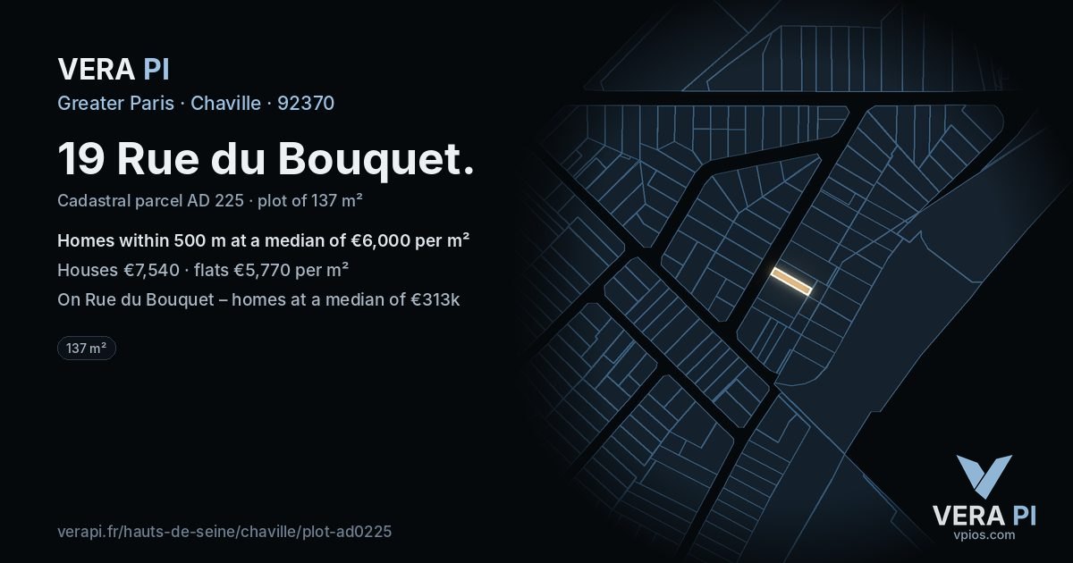 19 Rue du Bouquet, Chaville at night – the plot lit, the parcels around coloured by the prices near them
