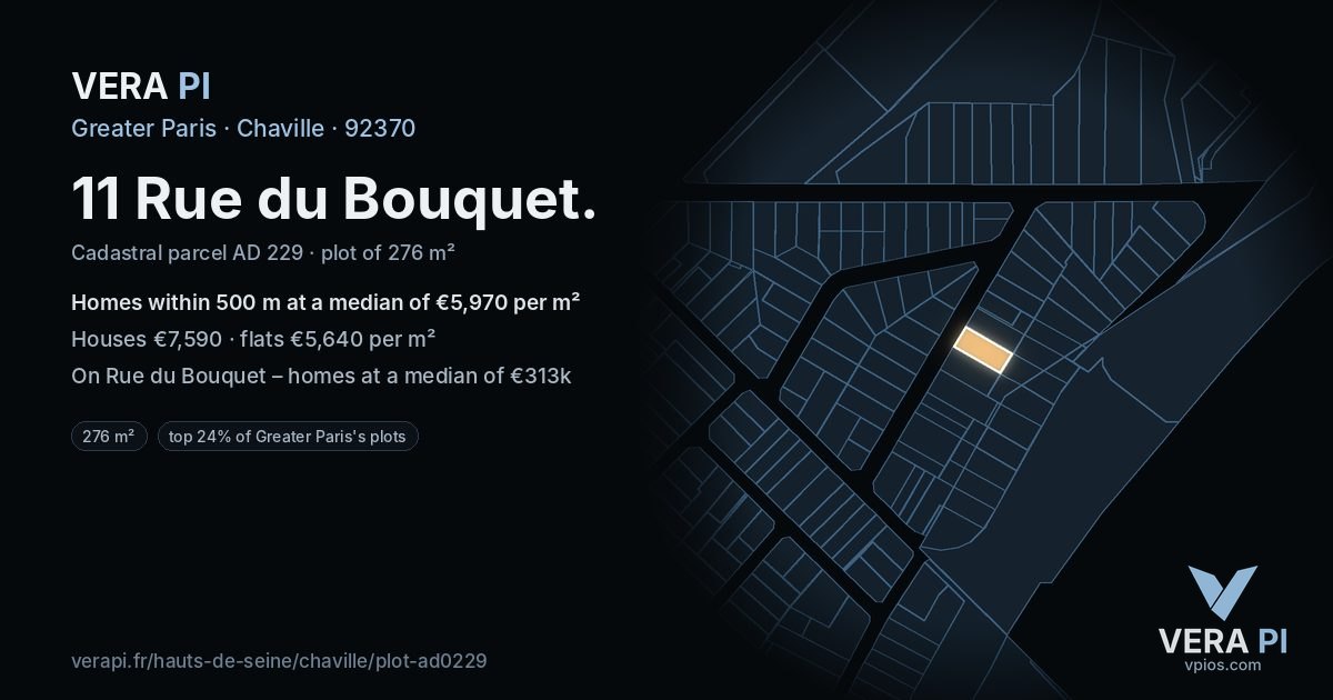11 Rue du Bouquet, Chaville at night – the plot lit, the parcels around coloured by the prices near them