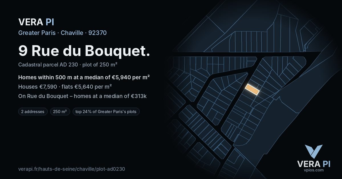 9 Rue du Bouquet, Chaville at night – the plot lit, the parcels around coloured by the prices near them