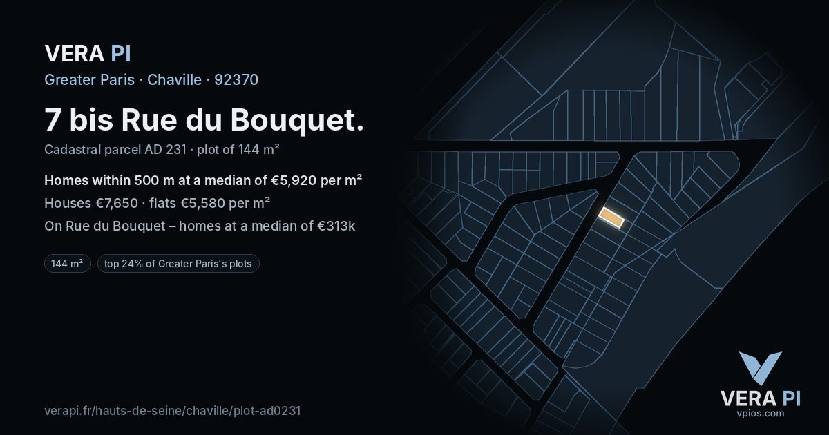 7 bis Rue du Bouquet, Chaville at night – the plot lit, the parcels around coloured by the prices near them
