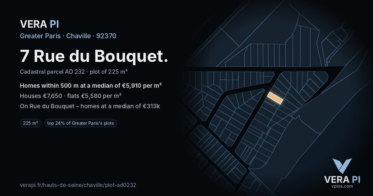 7 Rue du Bouquet, Chaville at night – the plot lit, the parcels around coloured by the prices near them