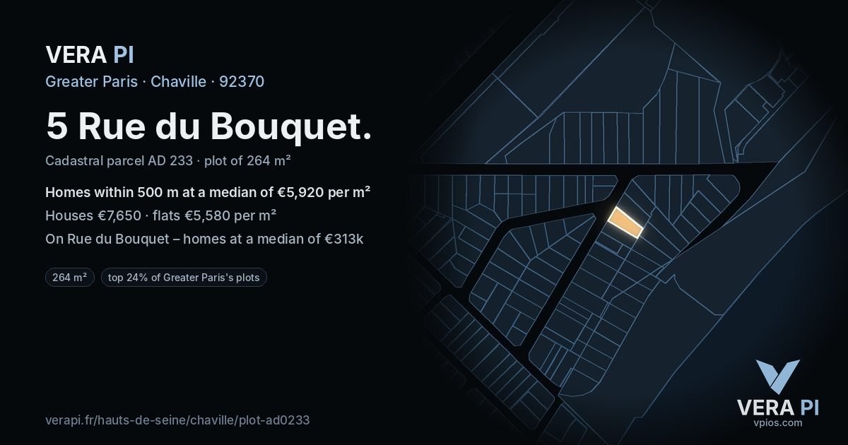 5 Rue du Bouquet, Chaville at night – the plot lit, the parcels around coloured by the prices near them