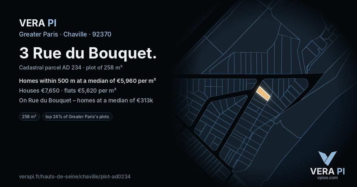 3 Rue du Bouquet, Chaville at night – the plot lit, the parcels around coloured by the prices near them