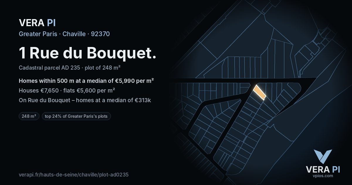 1 Rue du Bouquet, Chaville at night – the plot lit, the parcels around coloured by the prices near them