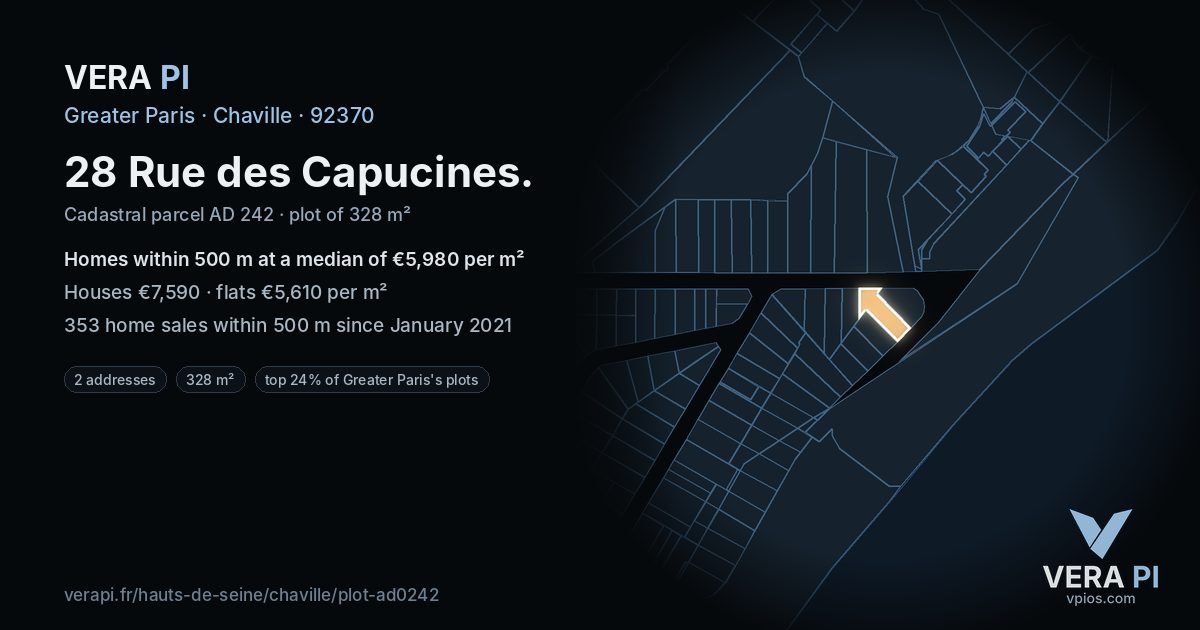 28 Rue des Capucines, Chaville at night – the plot lit, the parcels around coloured by the prices near them