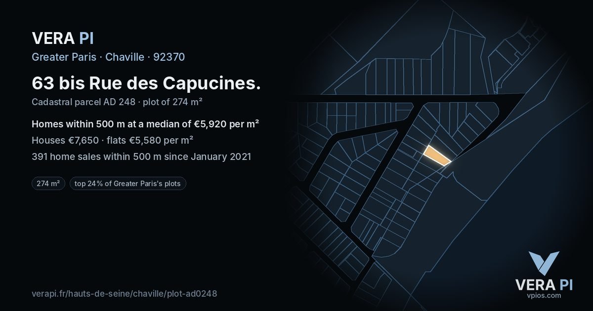63 bis Rue des Capucines, Chaville at night – the plot lit, the parcels around coloured by the prices near them