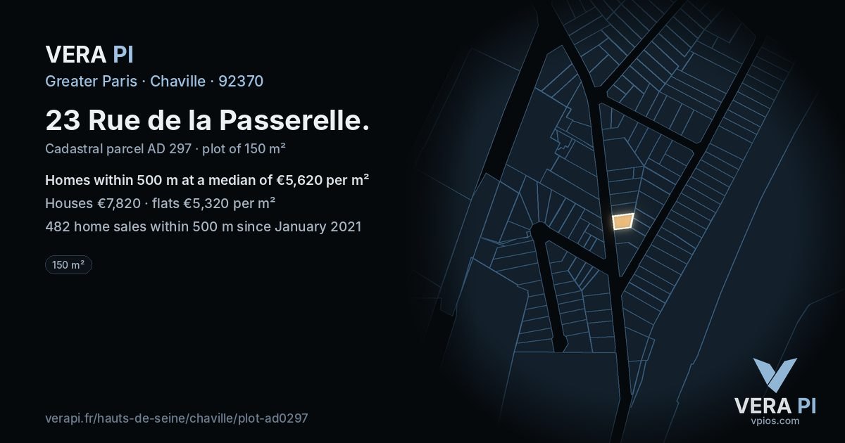 23 Rue de la Passerelle, Chaville at night – the plot lit, the parcels around coloured by the prices near them