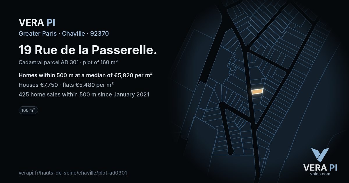19 Rue de la Passerelle, Chaville at night – the plot lit, the parcels around coloured by the prices near them